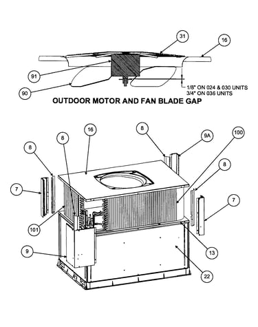Outdoor motor/fan blade gap