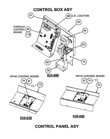 Control box/panel assy