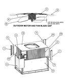 Outdoor motor/fan blade gap