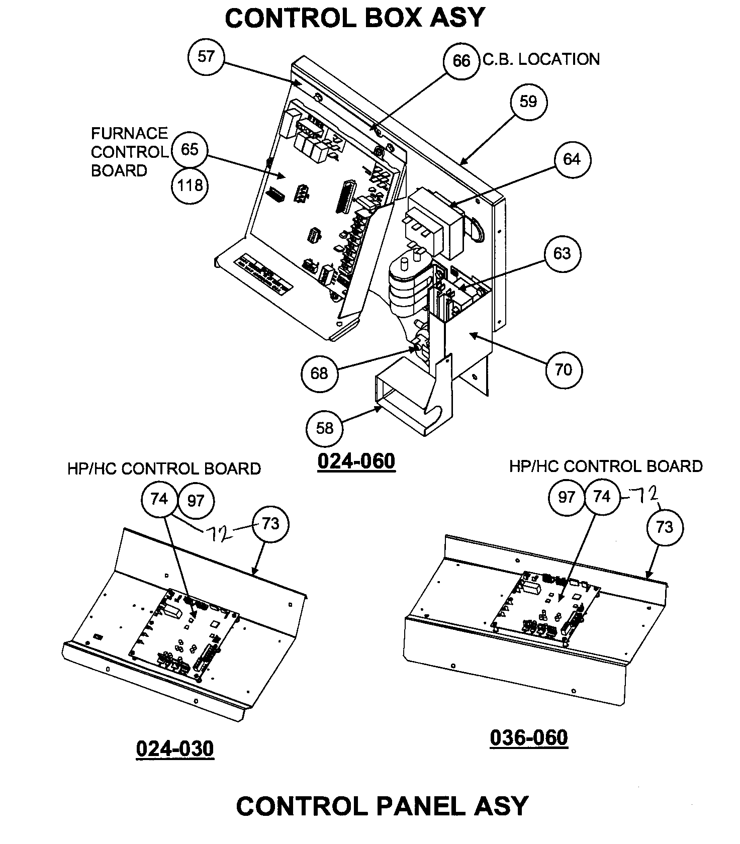 Control box/panel assy