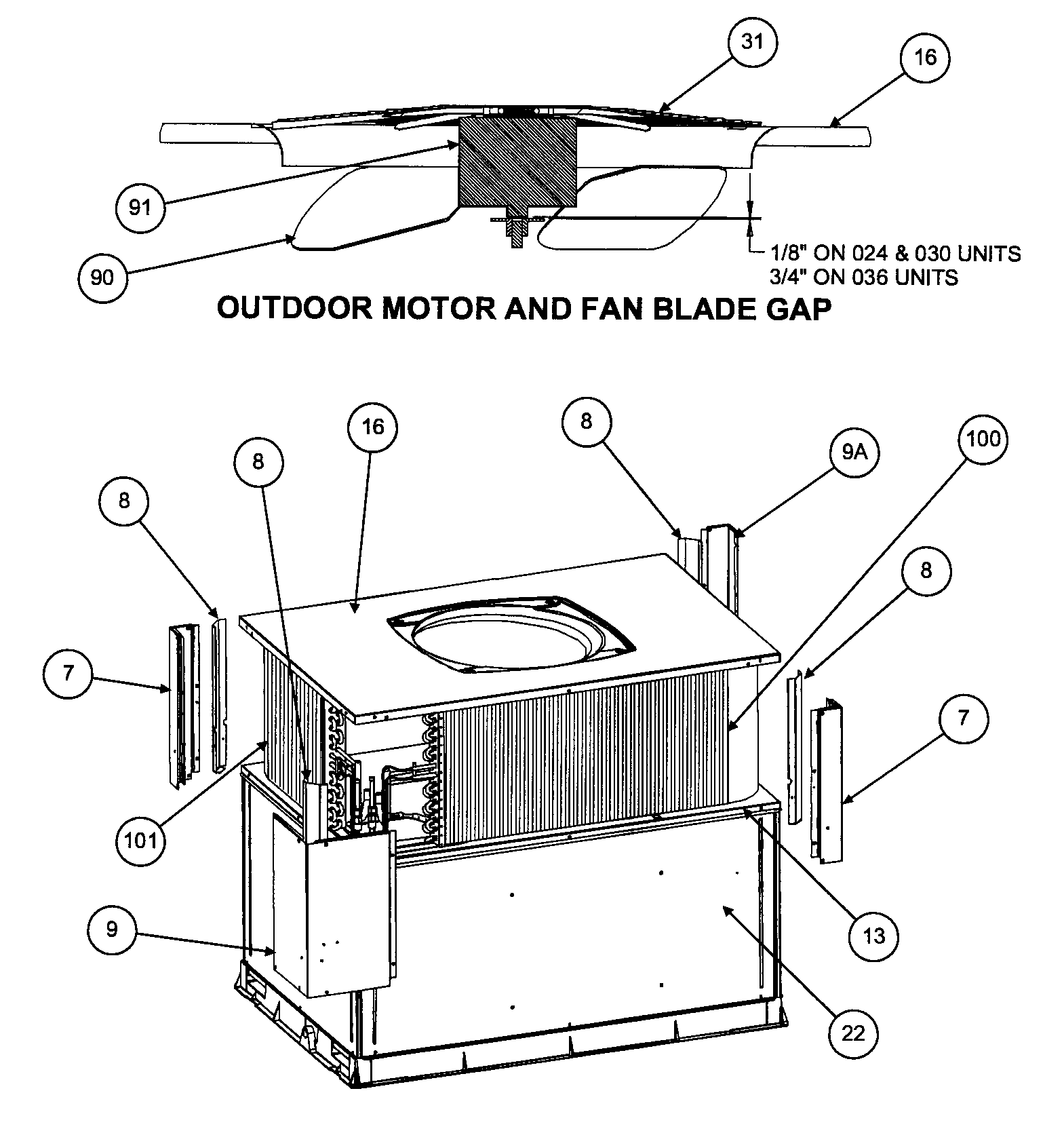 Outdoor motor/fan blade gap