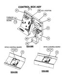 Control box/control panel assy