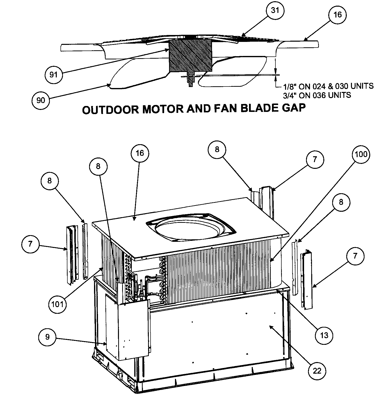 Outdoor motor/fan blade gap
