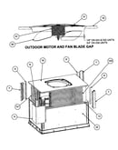Outdoor motor/fan blade gap