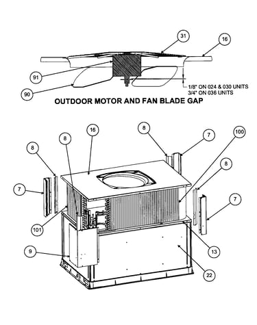 Outdoor motor/fan blade gap