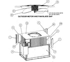Carrier 48DUN060130300 outdoor motor/fan blade gap diagram