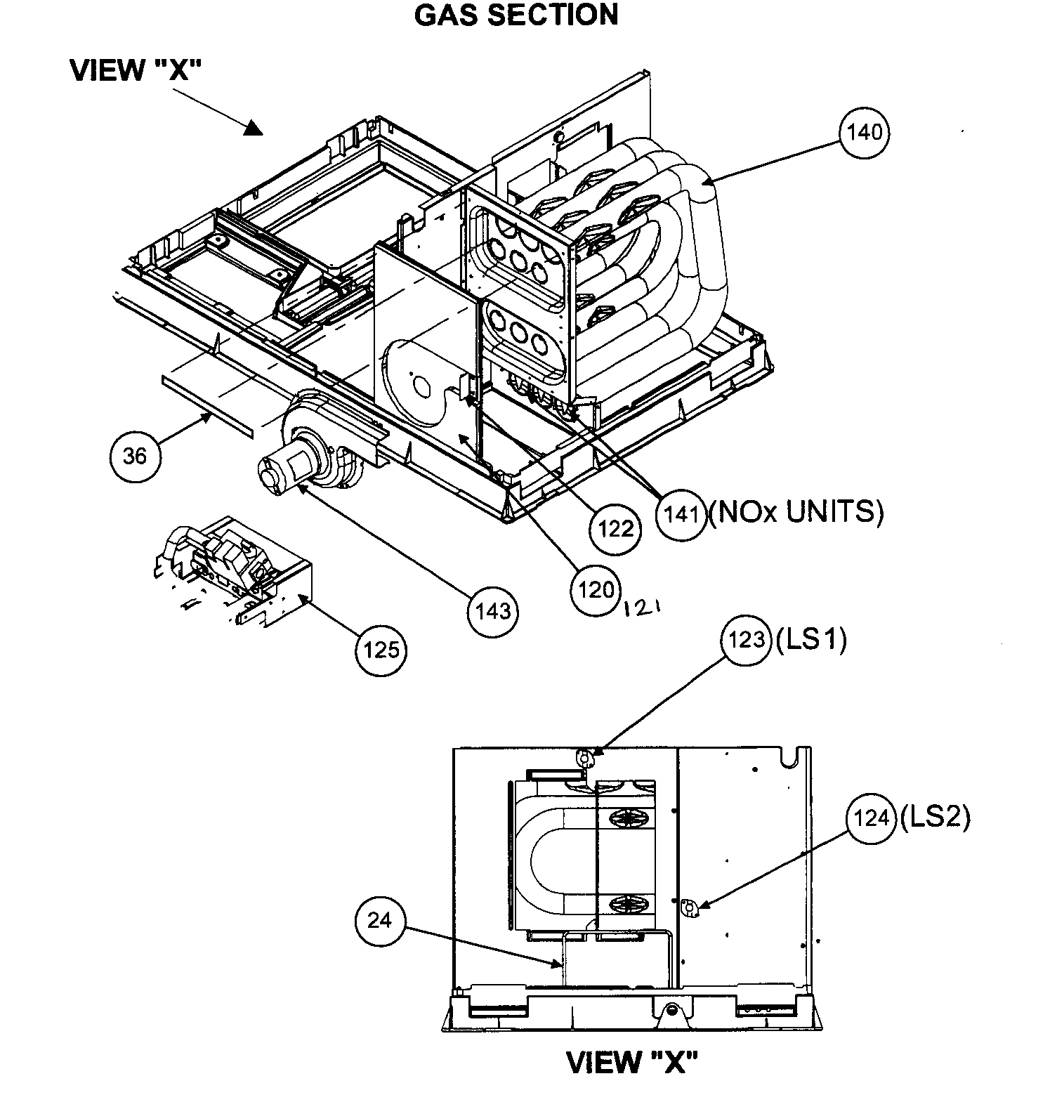 Gas section