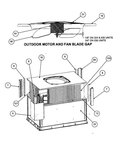 Outdoor motor/fan blade gap