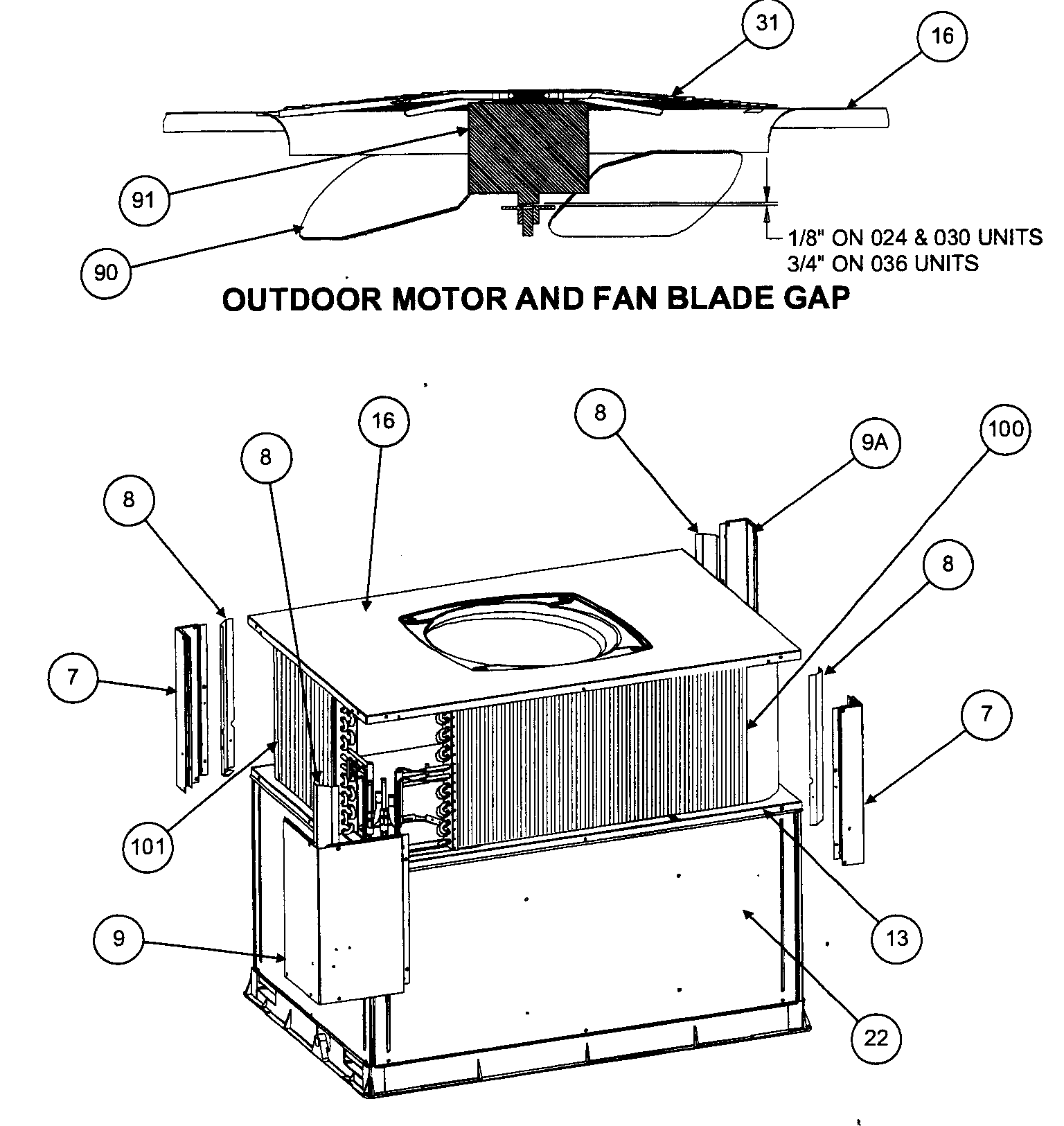 Outdoor motor/fan blade gap