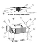 Outdoor motor/fan blade gap