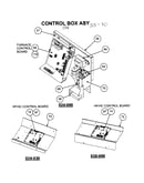 Control box/control panel assy
