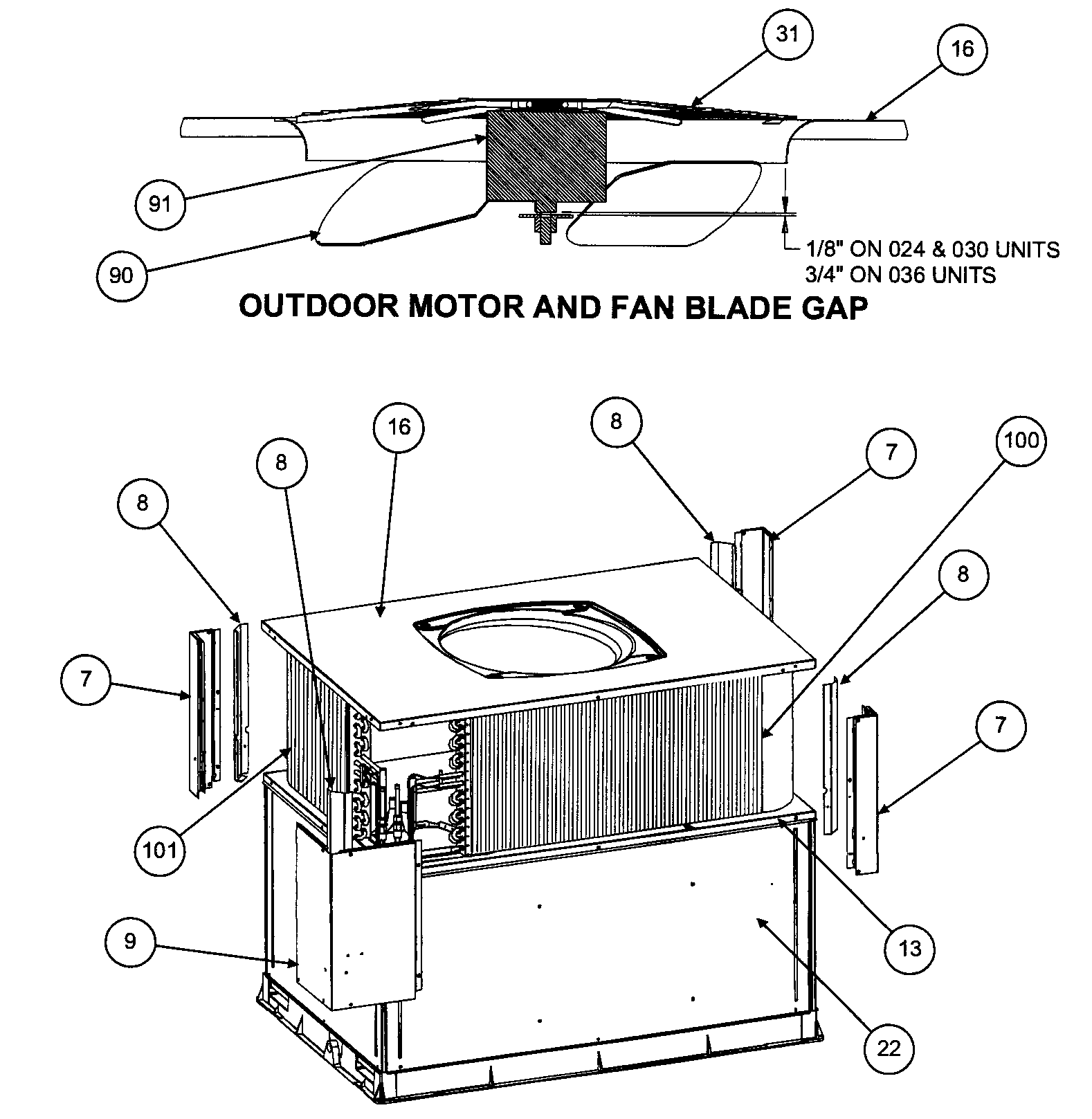 Outdoor motor/fan blade gap
