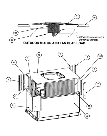 Outdoor motor/fan blade gap