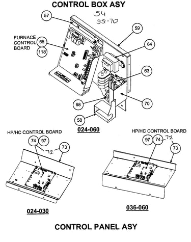 Control box/control panel assy