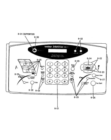 Control panel