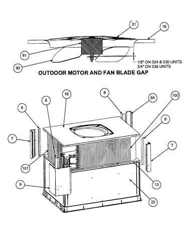 Outdoor motor/fan blade gap