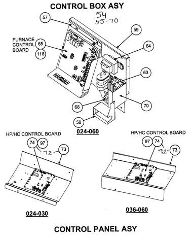 Control box/control panel assy