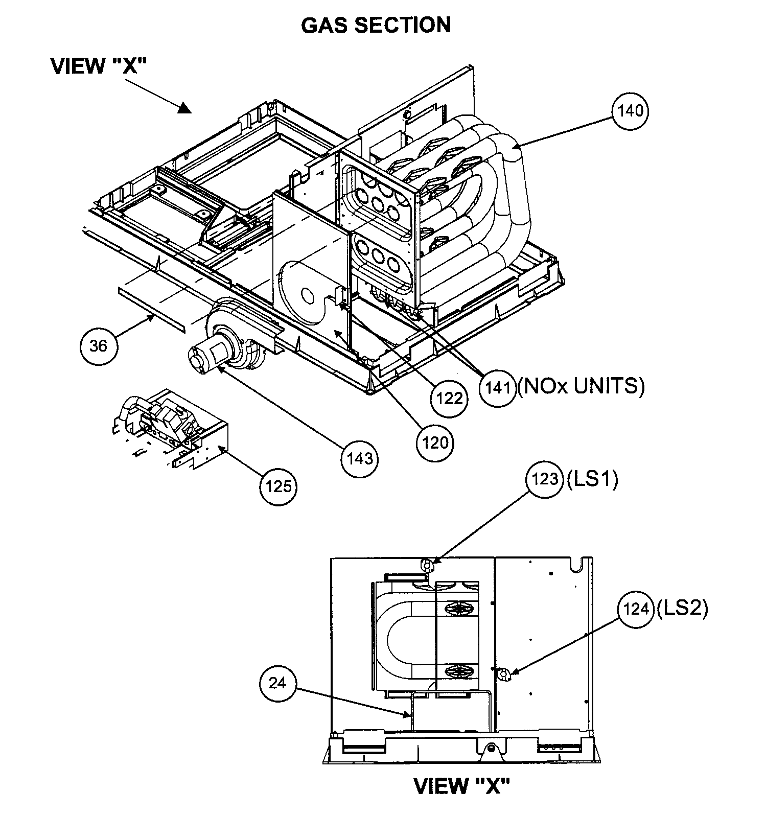 Gas section