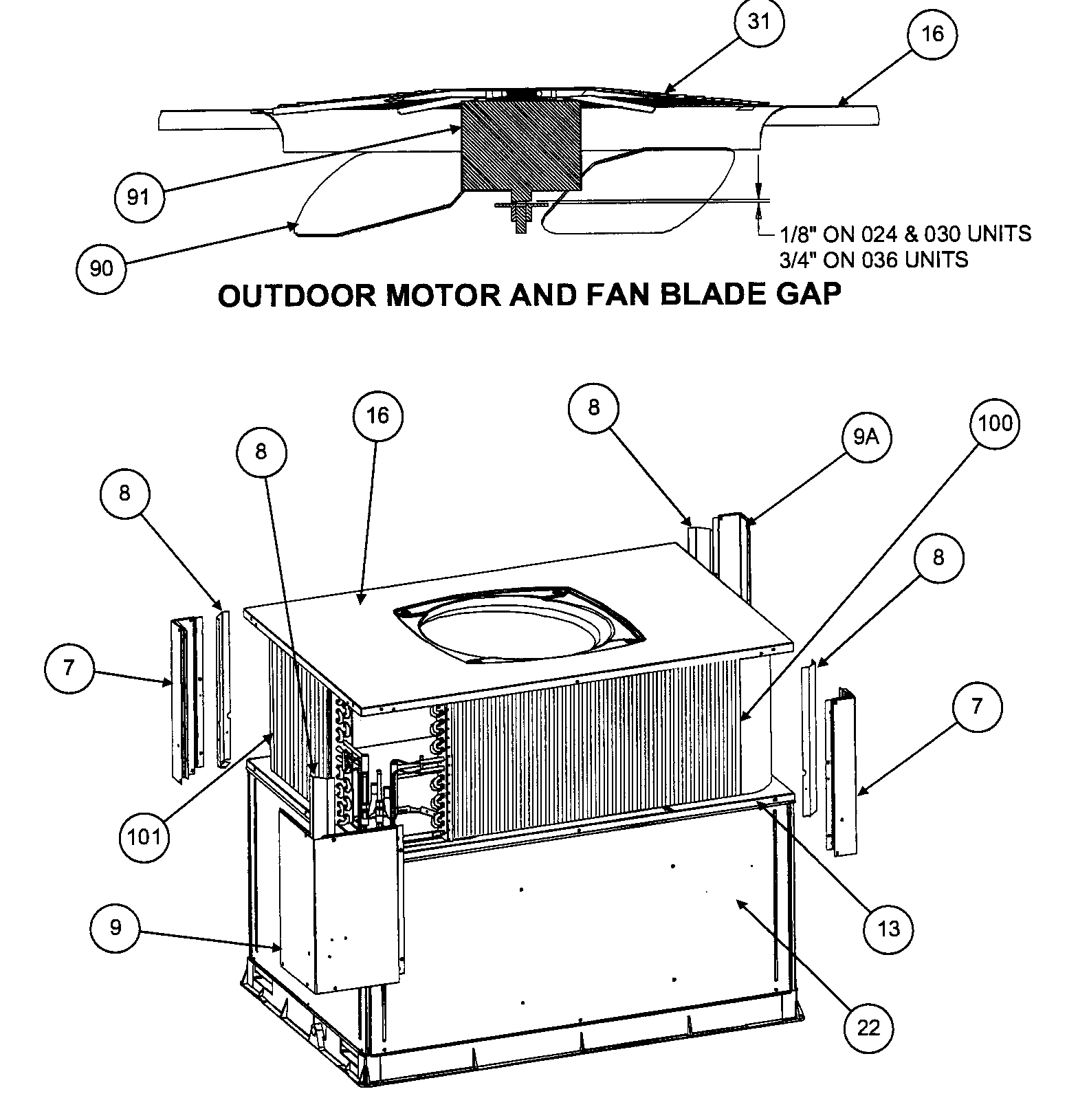 Outdoor motor/fan blade gap