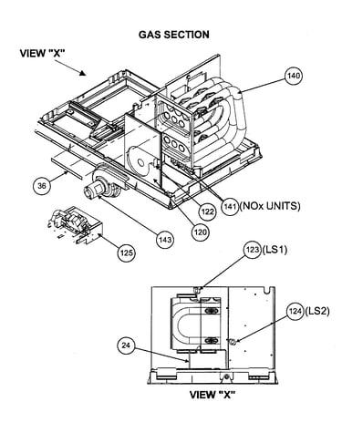 Gas section