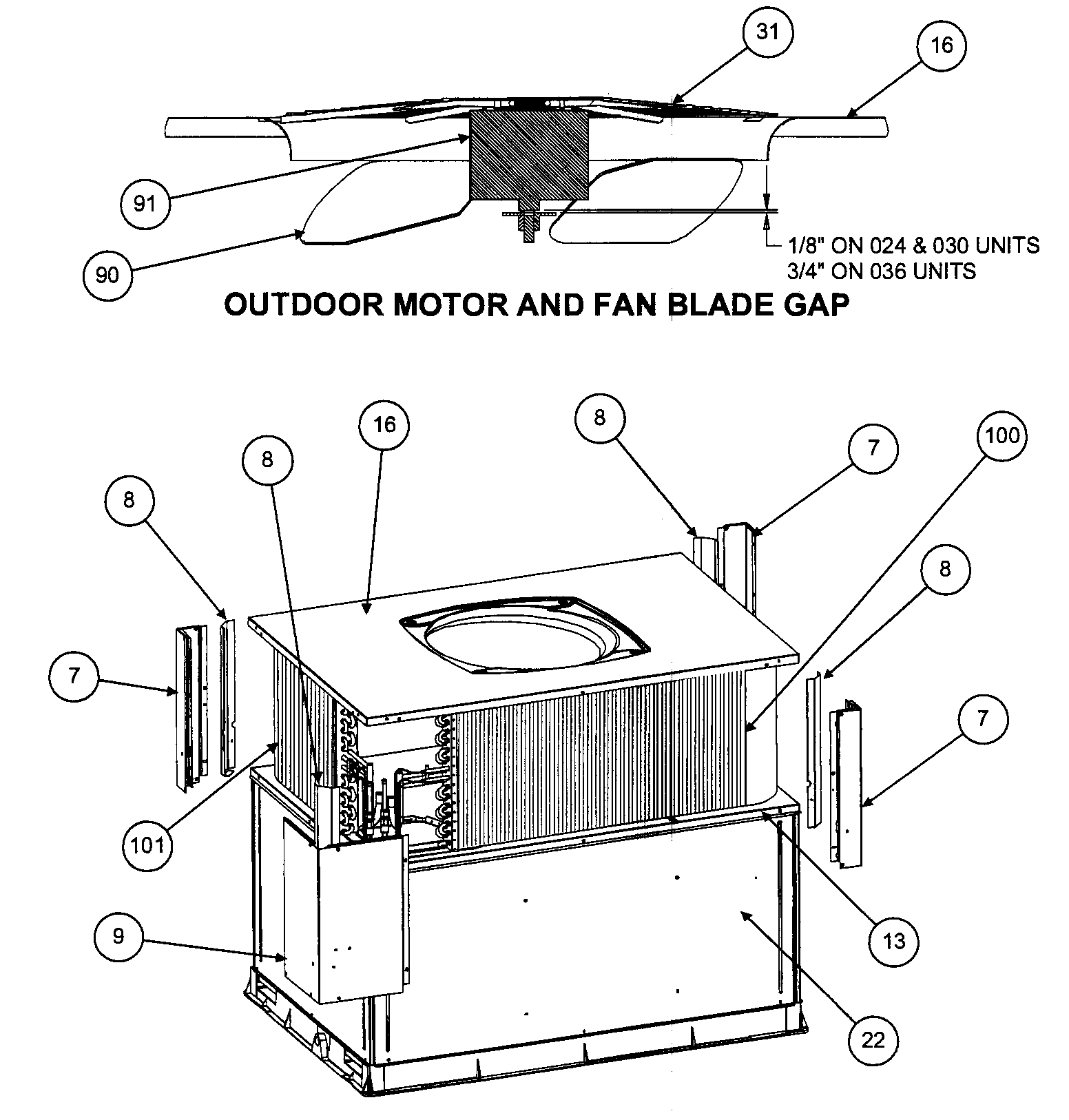 Outdoor motor/fan blade gap
