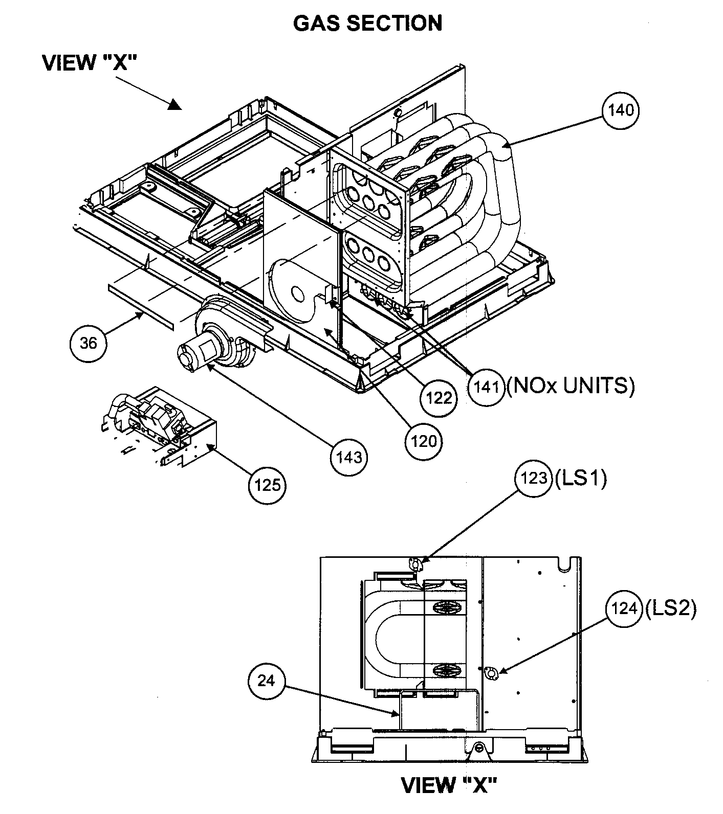 Gas section