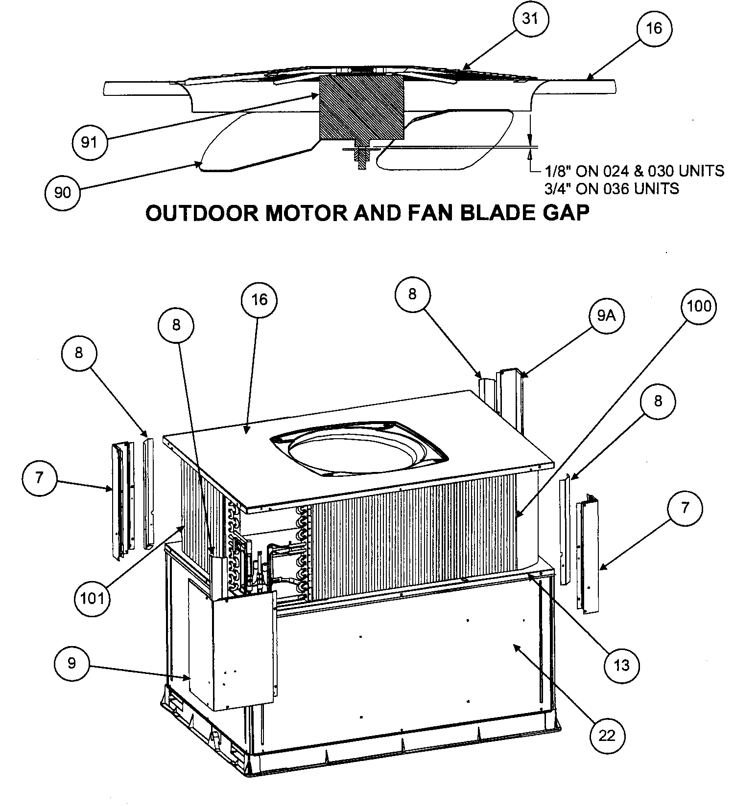 Outdoor motor/fan blade gap