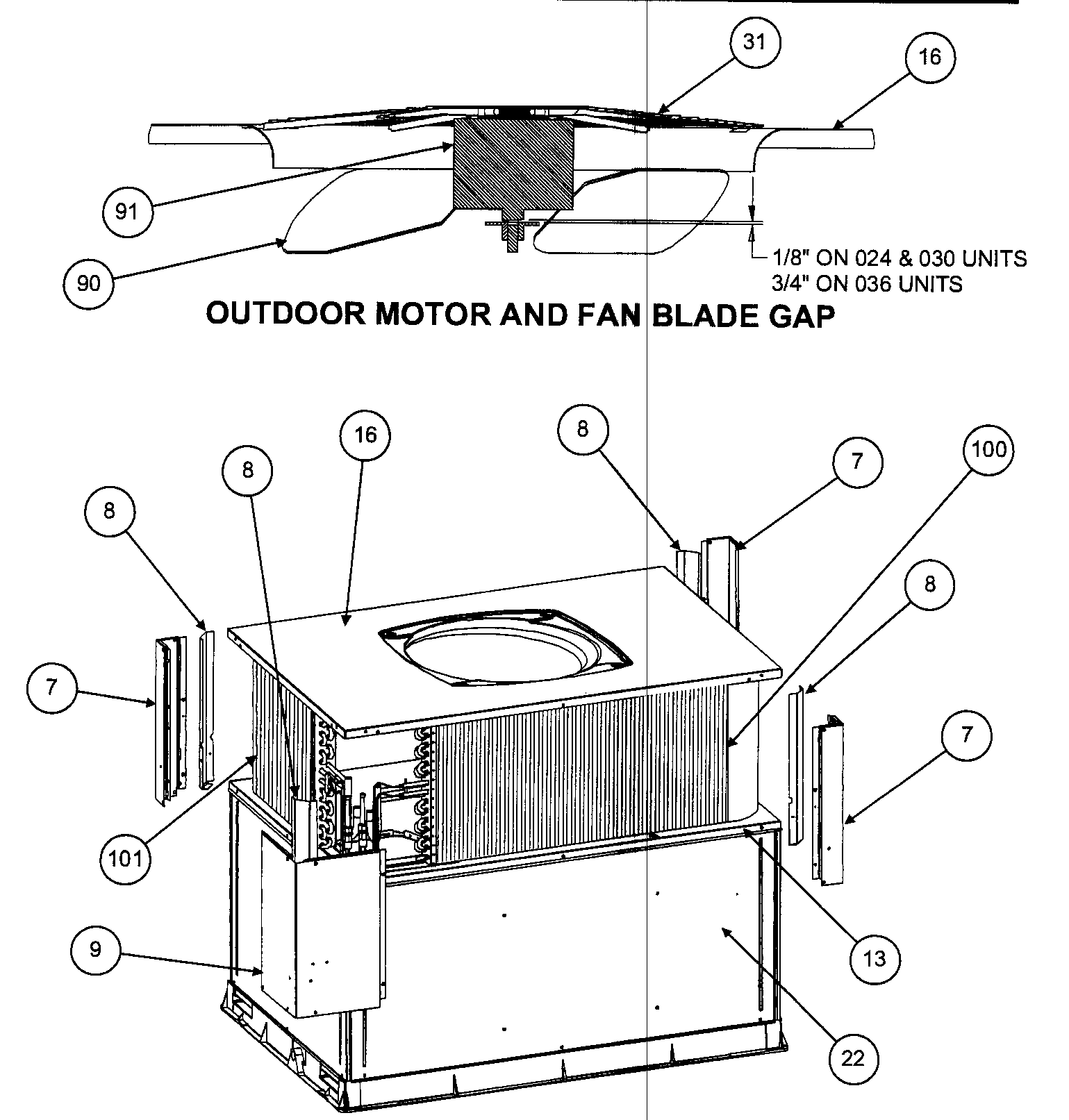 Outdoor motor/fan blade gap