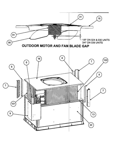 Outdoor motor/fan blade gap