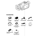 JVC GZ-HD7US accessories diagram