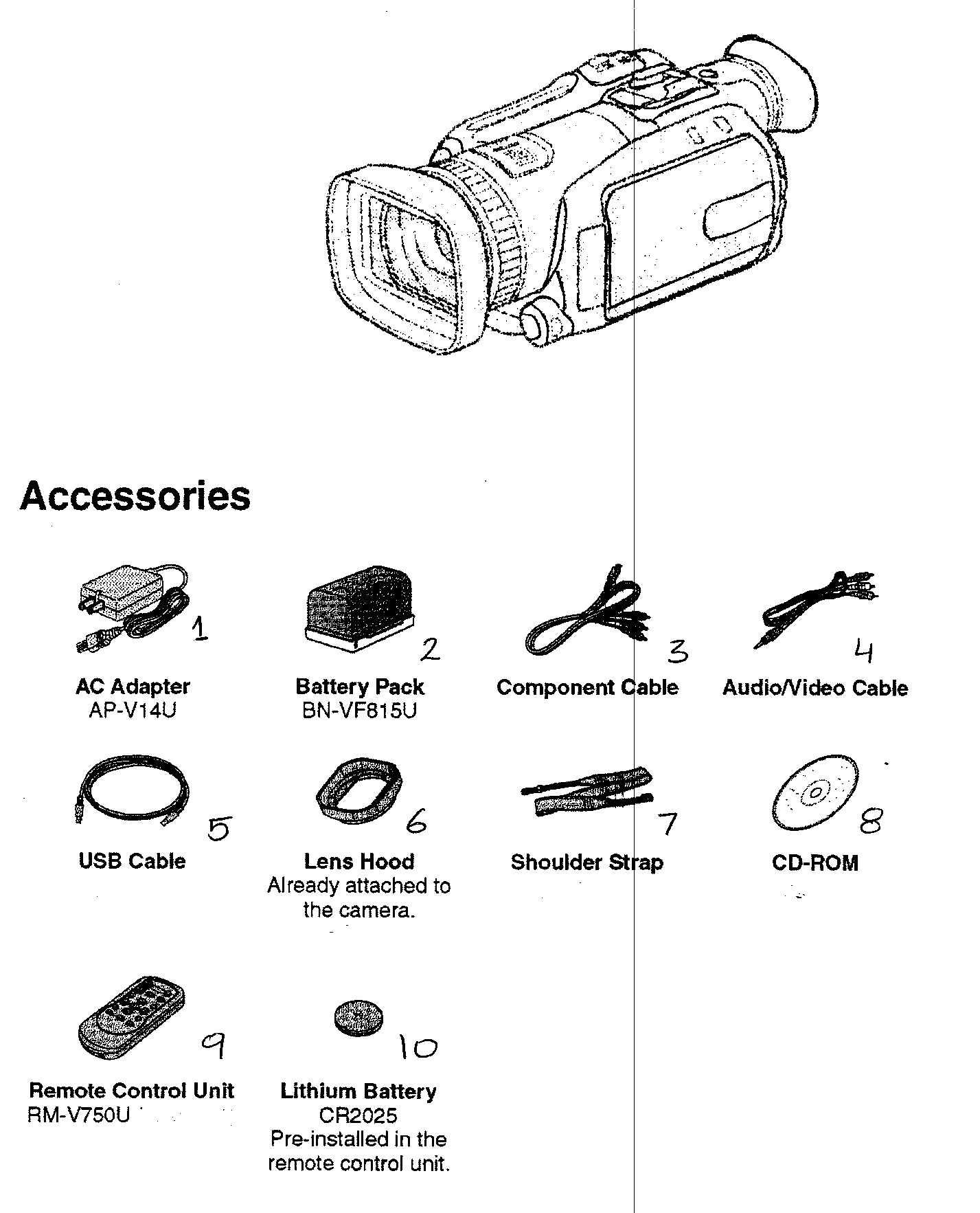 Accessories