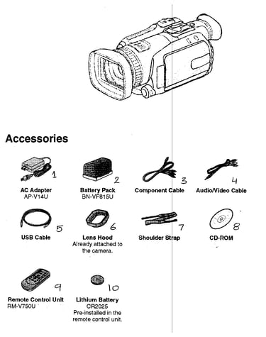 Accessories