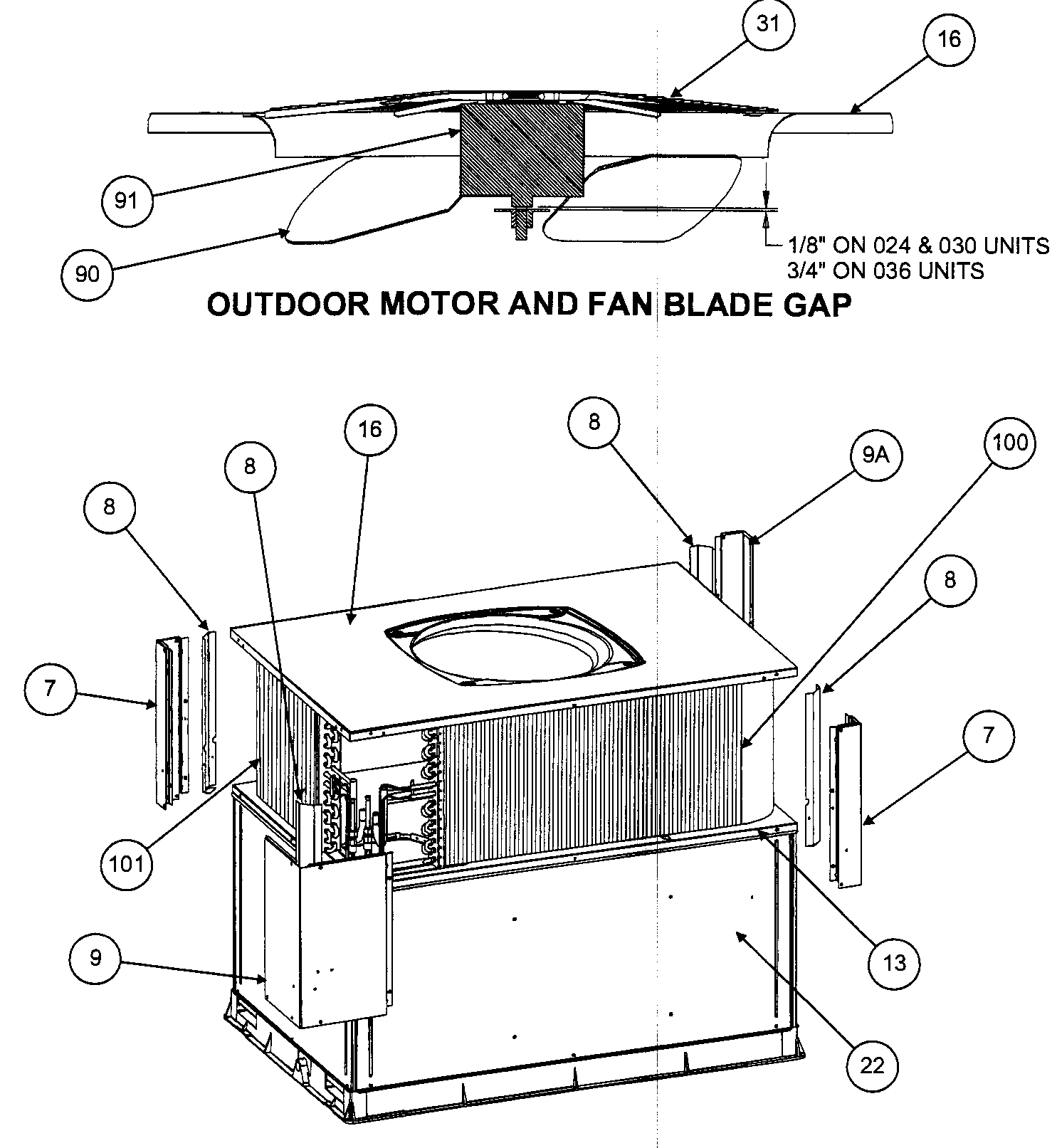 Outdoor motor/fan blade gap