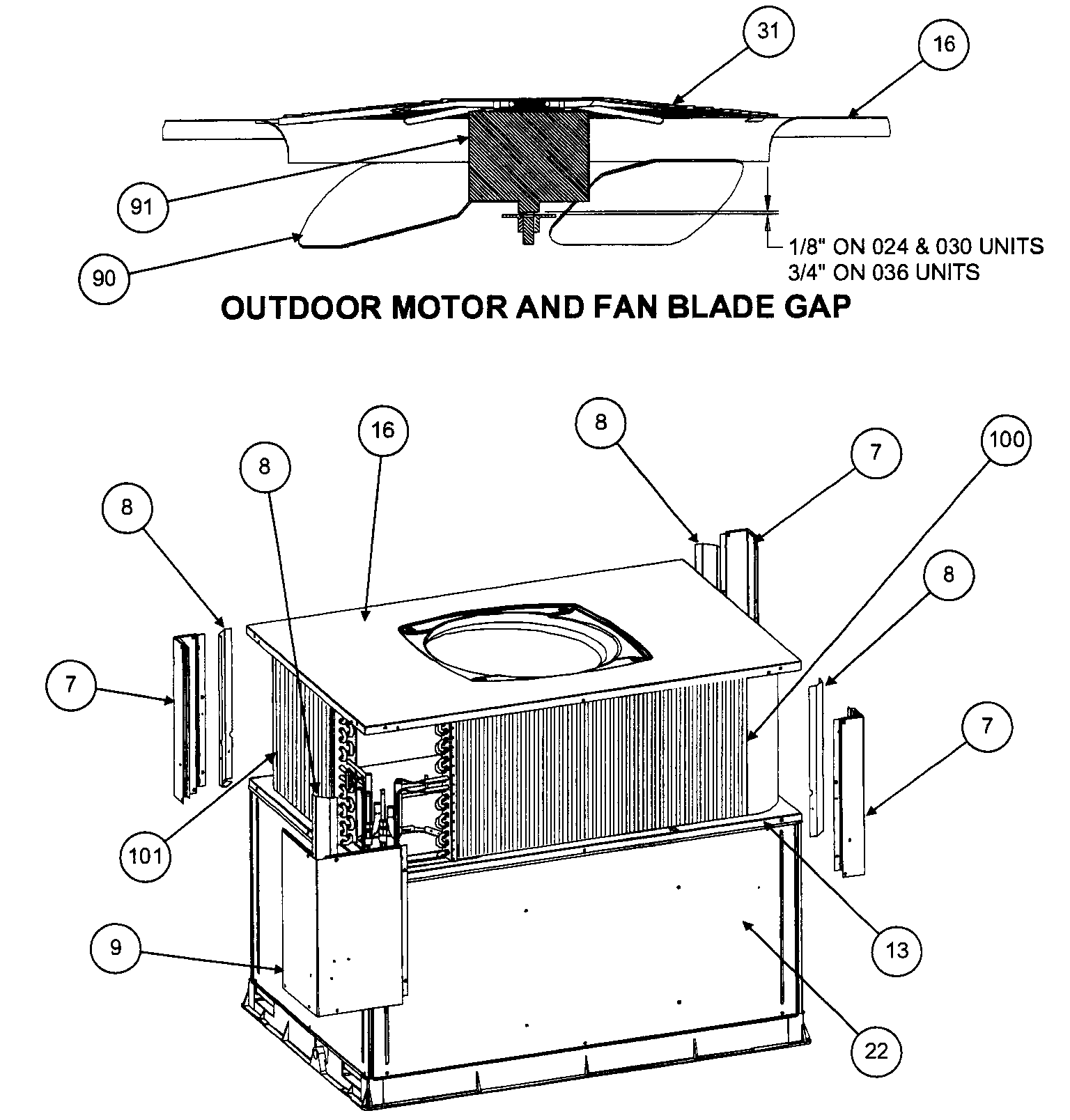 Outdoor motor/fan blade gap