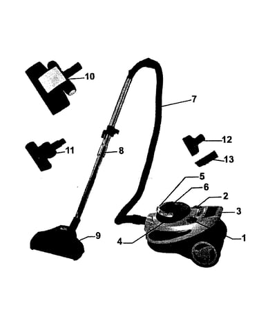 Vacuum