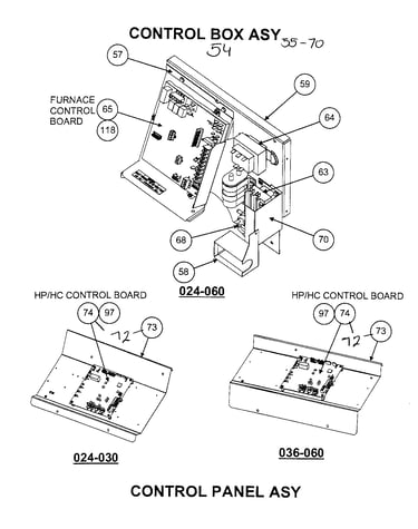 Control box/control panel assy
