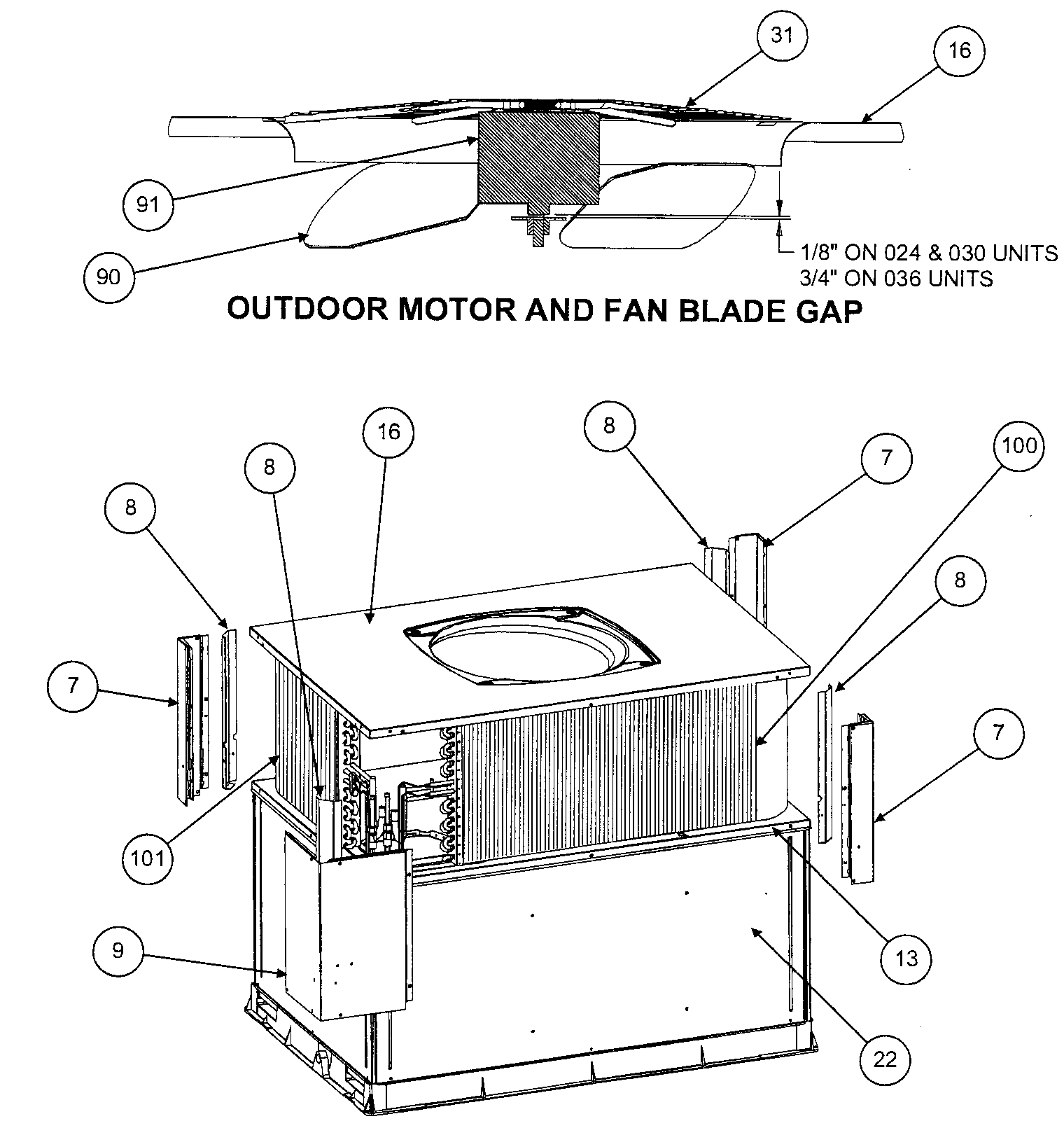 Outdoor motor/fan blade gap