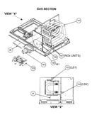 Gas section