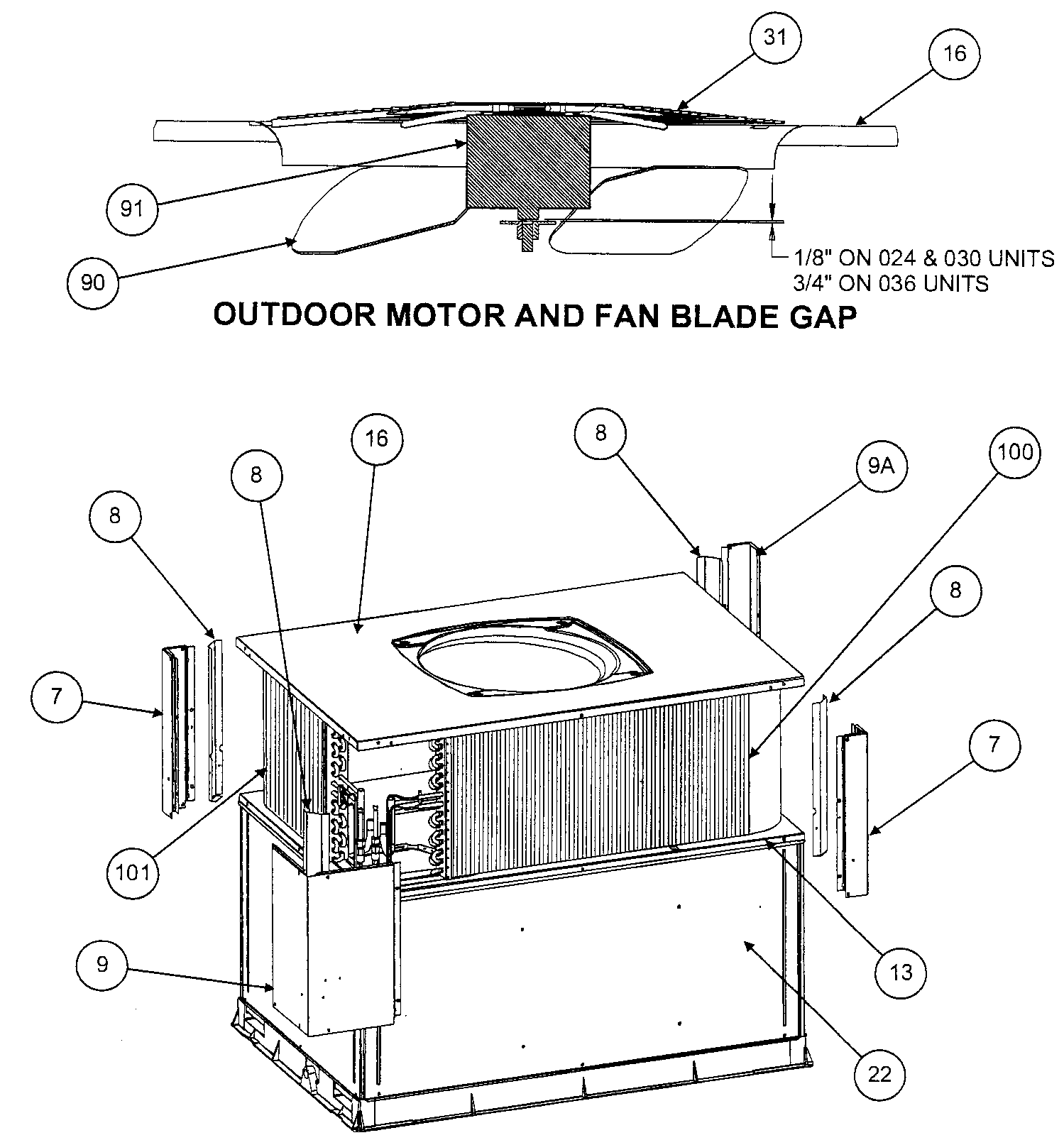 Outdoor motor/fan blade gap