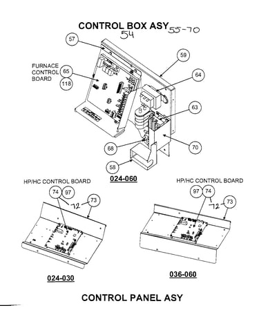 Control box/control panel assy