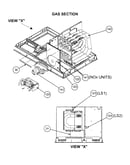 Gas section