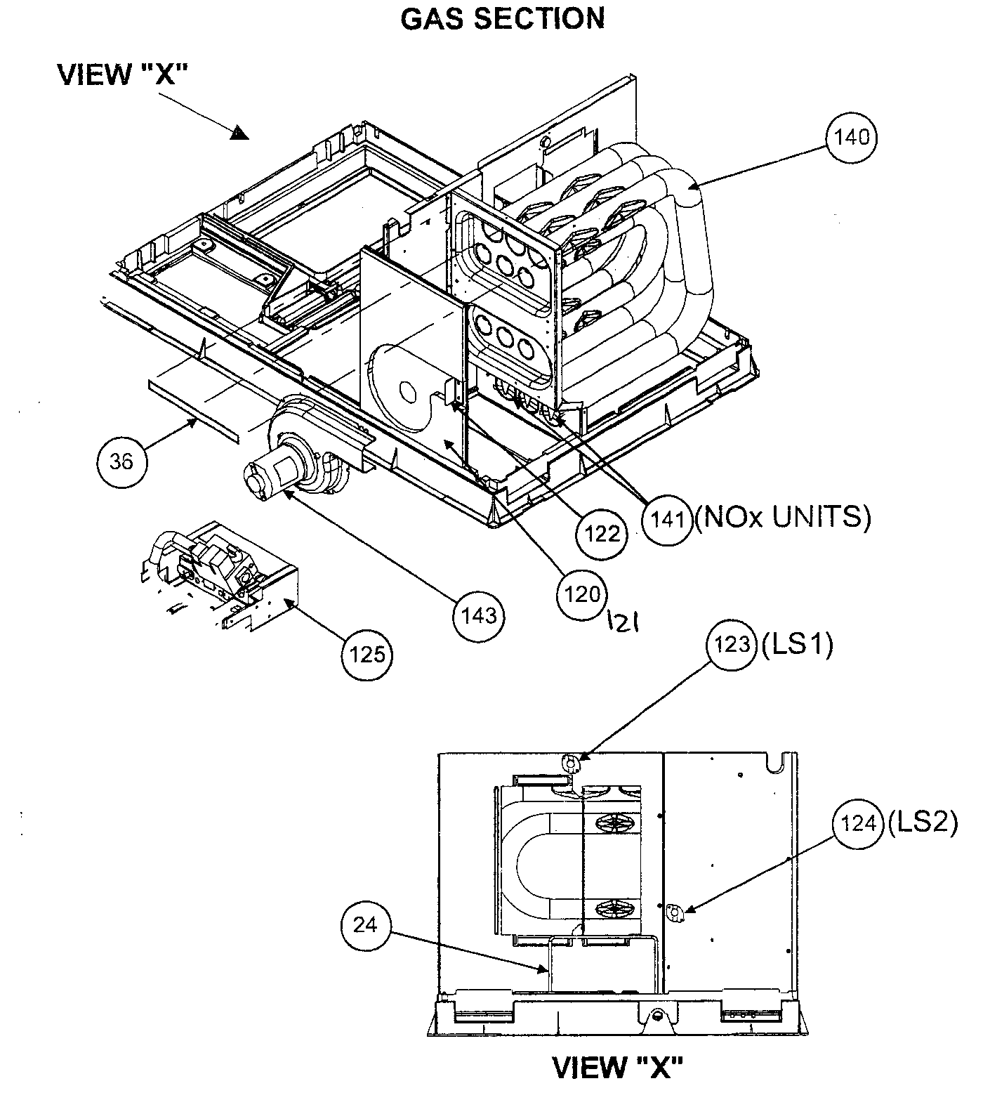 Gas section