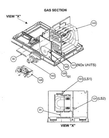 Gas section