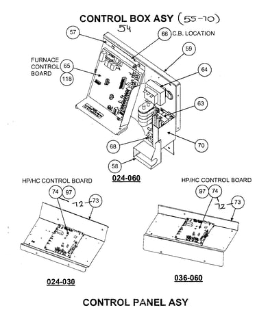 Control box/control panel assy