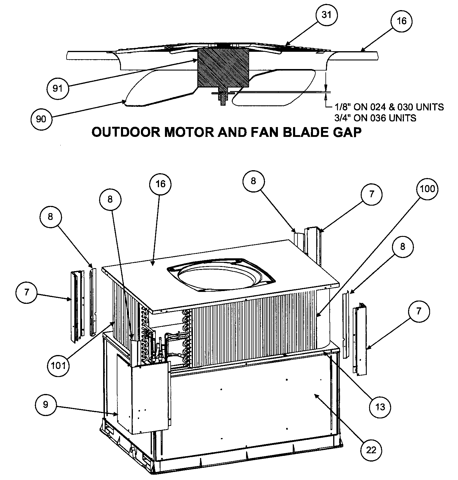 Outdoor motor/fan blade gap