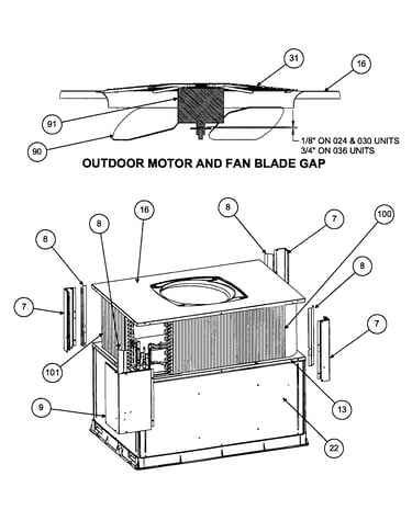 Outdoor motor/fan blade gap
