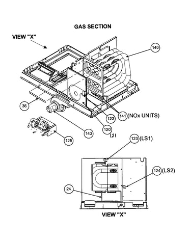 Gas section