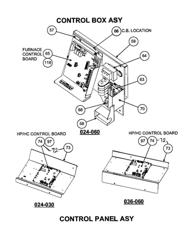 Control box/control panel assy