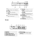 Sony BDP-S300 cabinet parts diagram