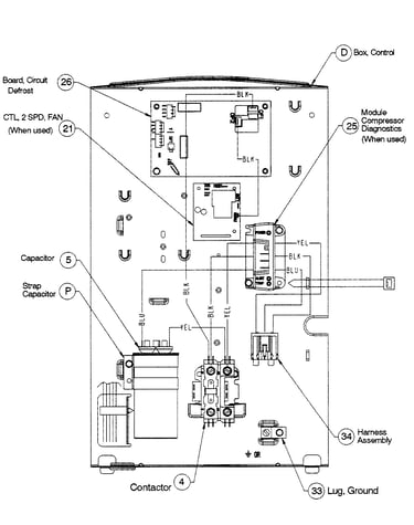 Control board